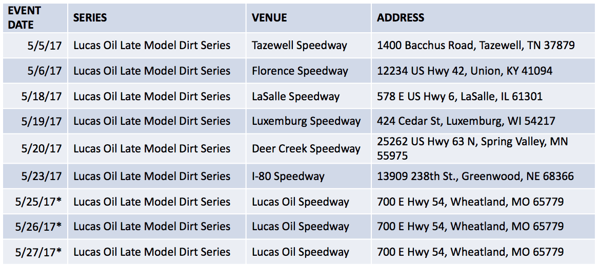May 2017 Lucas Oil Late Model Dirt Series Schedule Permatex